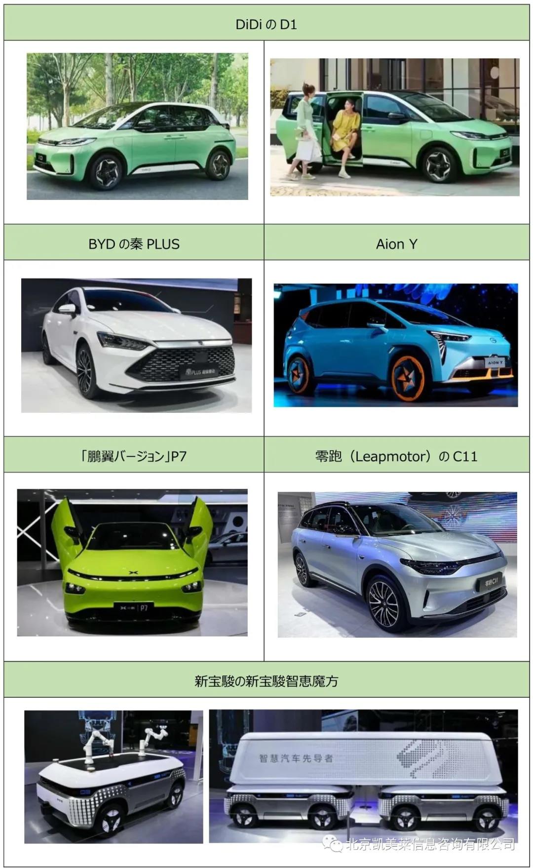 18届广州国际车展